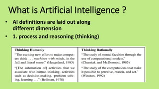 What is Artificial Intelligence ?
• AI definitions are laid out along
different dimension
• 1. process and reasoning (thinking)
 