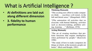 What is Artificial Intelligence ?
• AI definitions are laid out
along different dimension
• 3. fidelity to human
performance
 