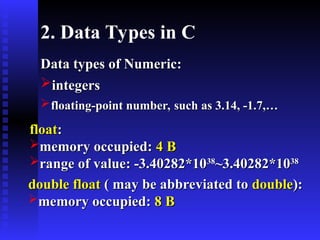 python numbers | integer | float | complex numbers |... 1_Lecture 1 ABC of C programming.ppt. great resource | PPT