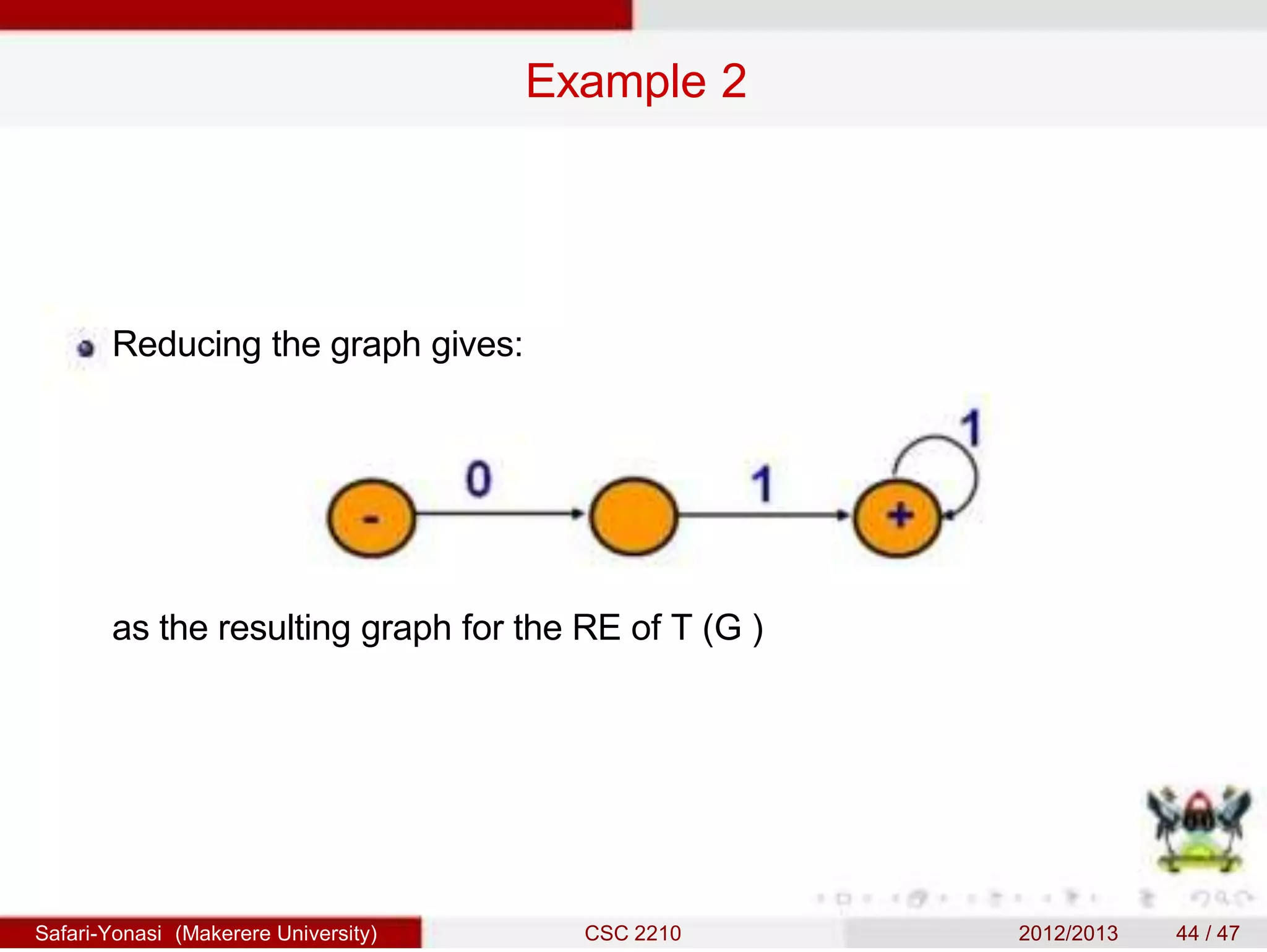 Example 2
Reducing the graph gives:
as the resulting graph for the RE of T (G )
Safari-Yonasi (Makerere University) CSC 2210 2012/2013 44 / 47
 