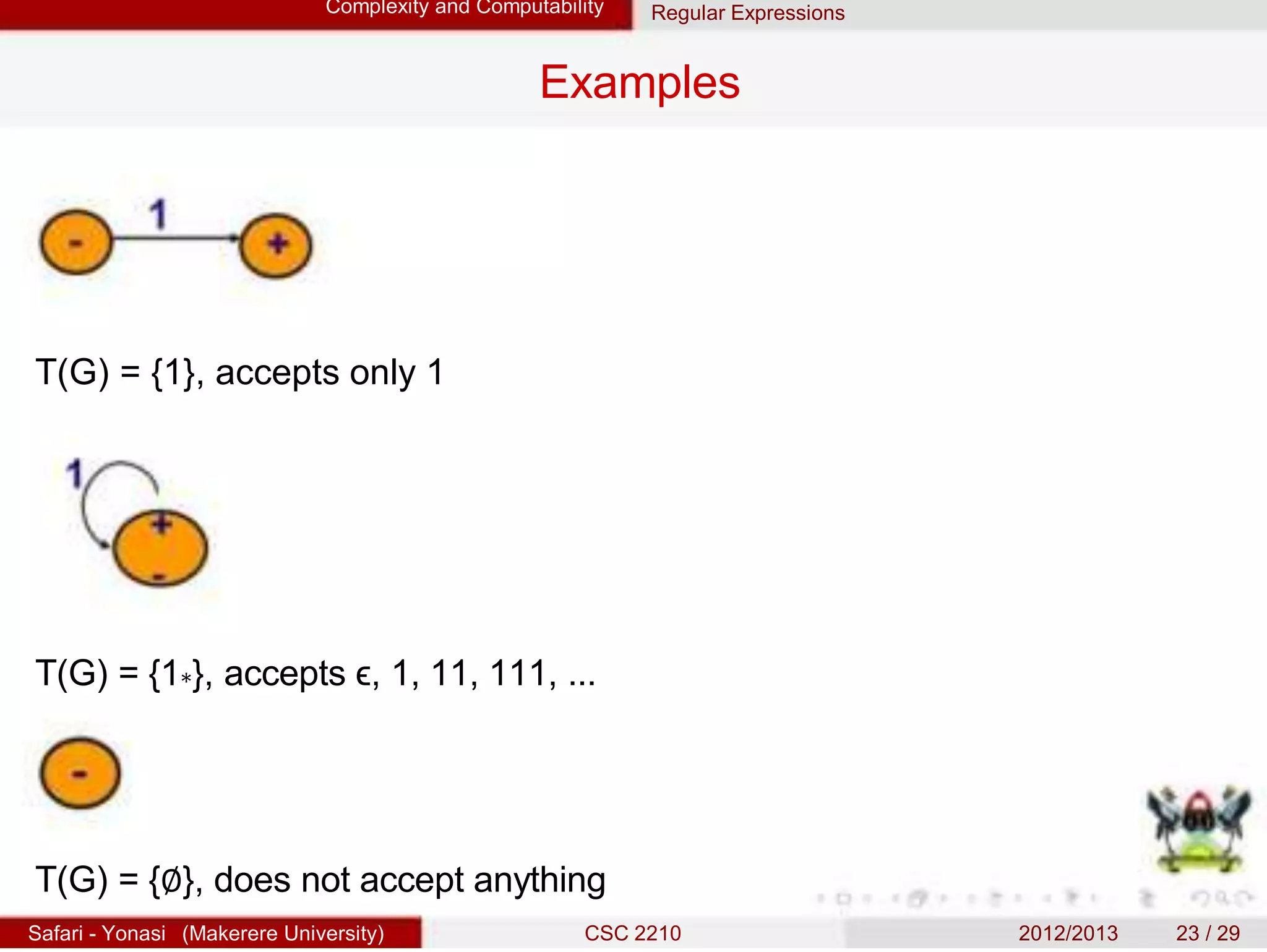 Complexity and Computability Regular Expressions
Examples
T(G) = {1}, accepts only 1
T(G) = {1∗}, accepts ϵ, 1, 11, 111, ...
T(G) = {∅}, does not accept anything
Safari - Yonasi (Makerere University) CSC 2210 2012/2013 23 / 29
 
