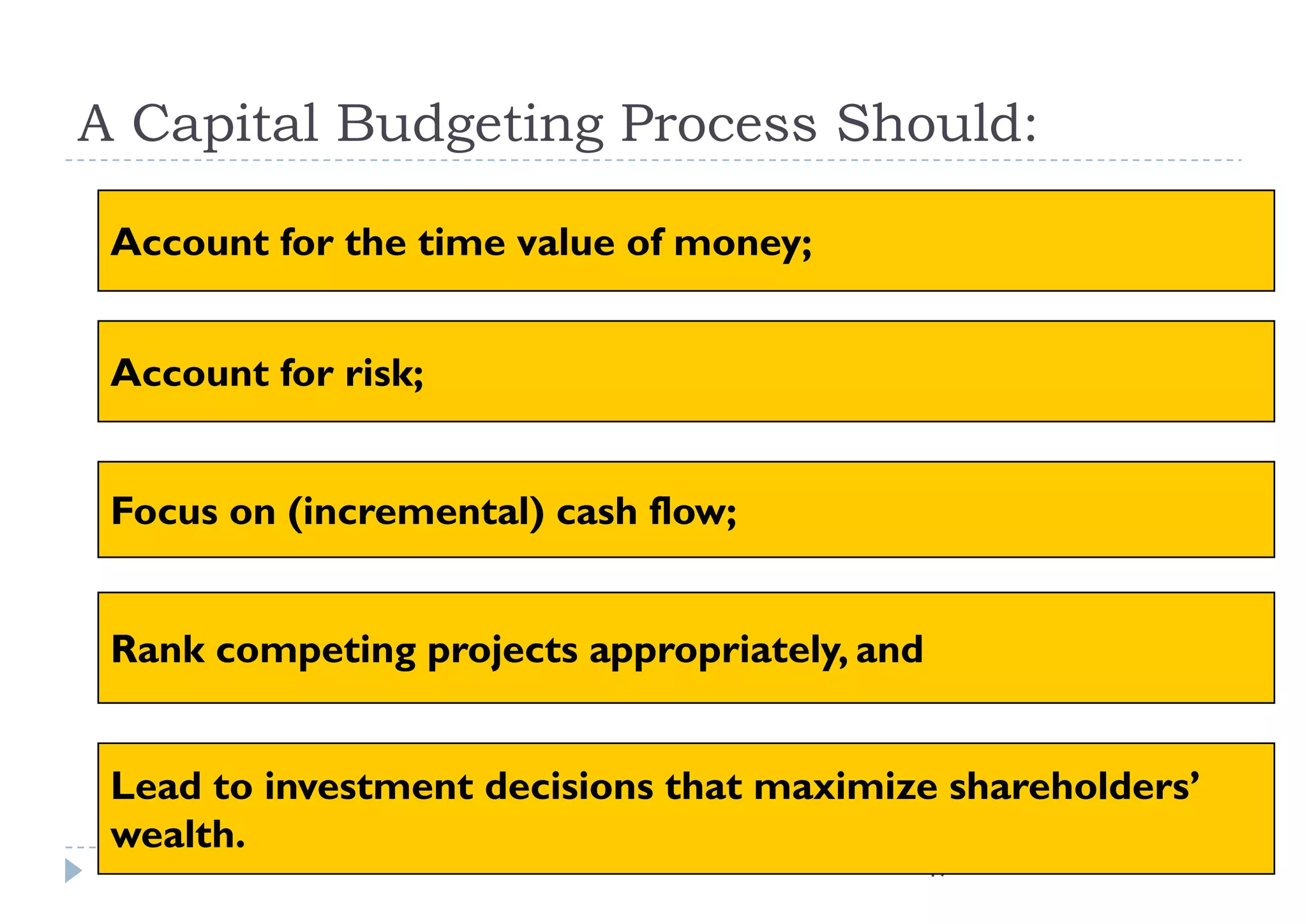 A Capital Budgeting Process Should:

 Account for the time value of money;
 A     t f th ti        l    f


 Account for risk;


 Focus on (incremental) cash flow;


 Rank competing projects appropriately, and


 Lead to investment decisions that maximize shareholders’
 wealth.
                                              17
 