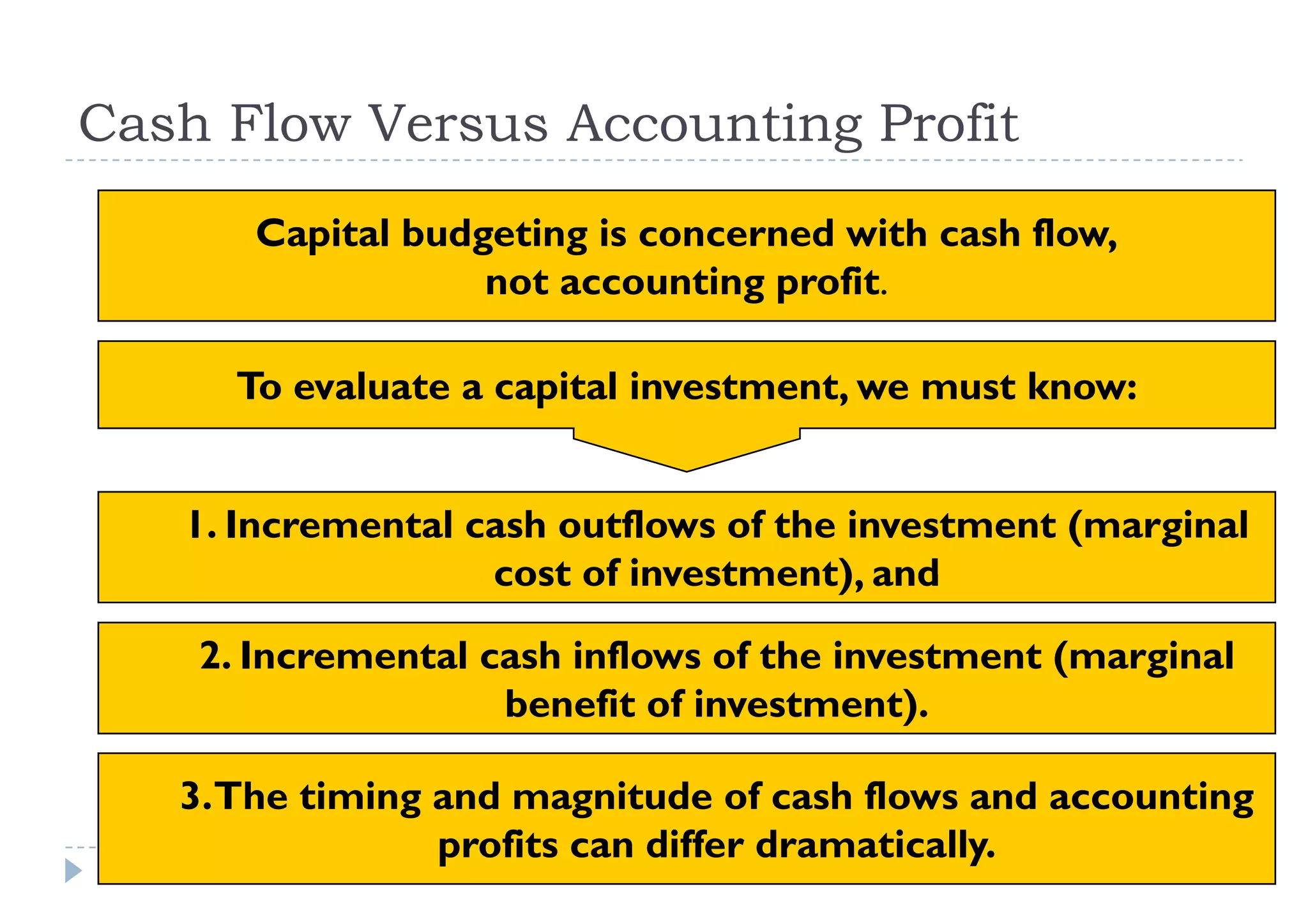 Cash Flow Versus Accounting Profit
      Capital budgeting is concerned with cash flow
                                               flow,
                  not accounting profit.

     To evaluate a capital investment, we must know:


   1. Incremental cash outflows of the investment (marginal
                   cost of investment), and
                           investment)

    2. Incremental cash inflows of the investment (marginal
                    benefit of investment).

   3.
   3 The timing and magnitude of cash flows and accounting
                profits can differ dramatically.
                                           44
 