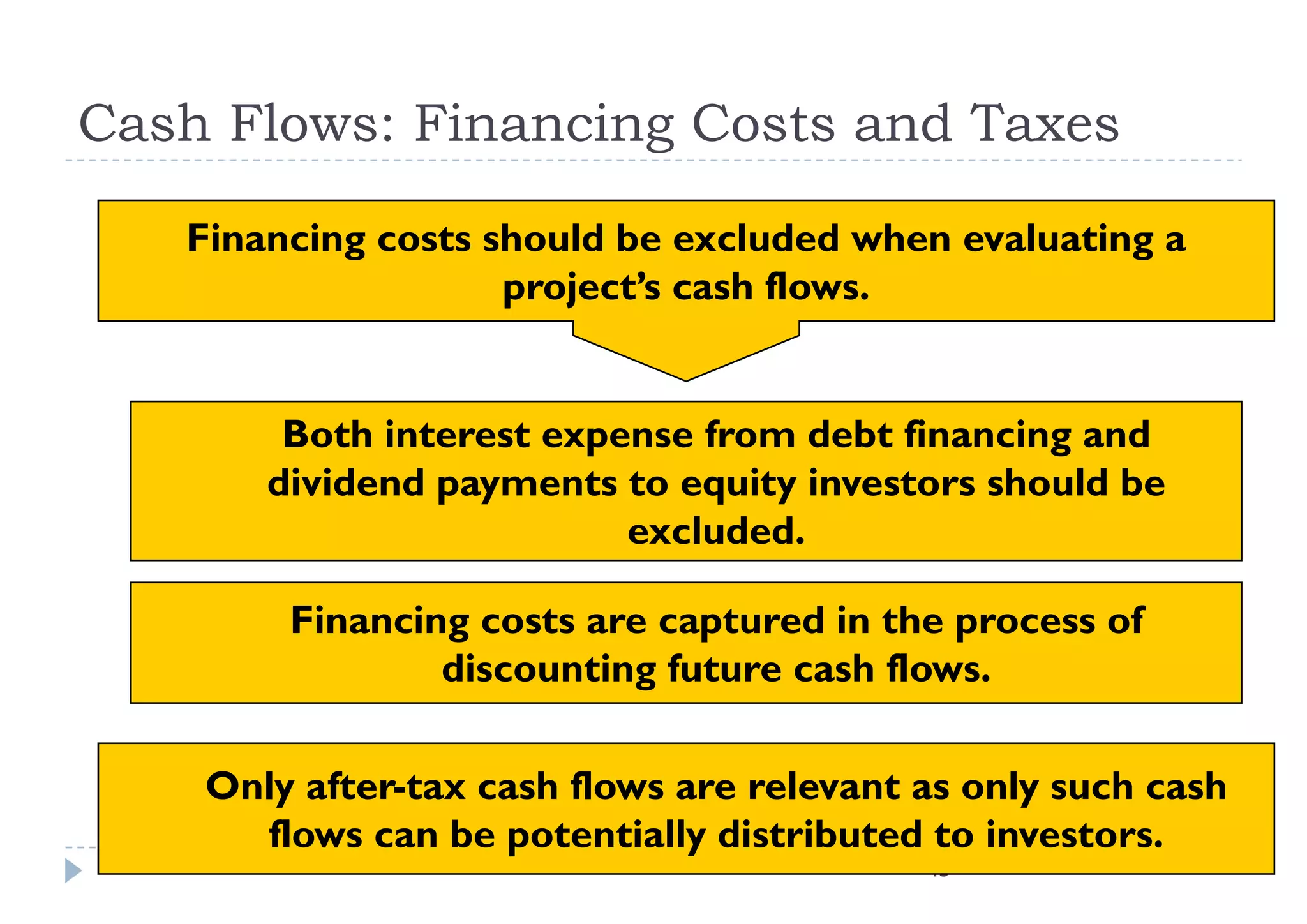 Cash Flows: Financing Costs and Taxes

   Financing costs should be excluded when evaluating a
                    project’s cash flows.


        Both interest expense from debt financing and
       dividend payments to equity investors should be
                          excluded.

        Financing costs are captured in the process of
                discounting future cash flows.
                          g

    Only after-tax cash flows are relevant as only such cash
       y                                         y
      flows can be potentially distributed to investors.
                                           45
 