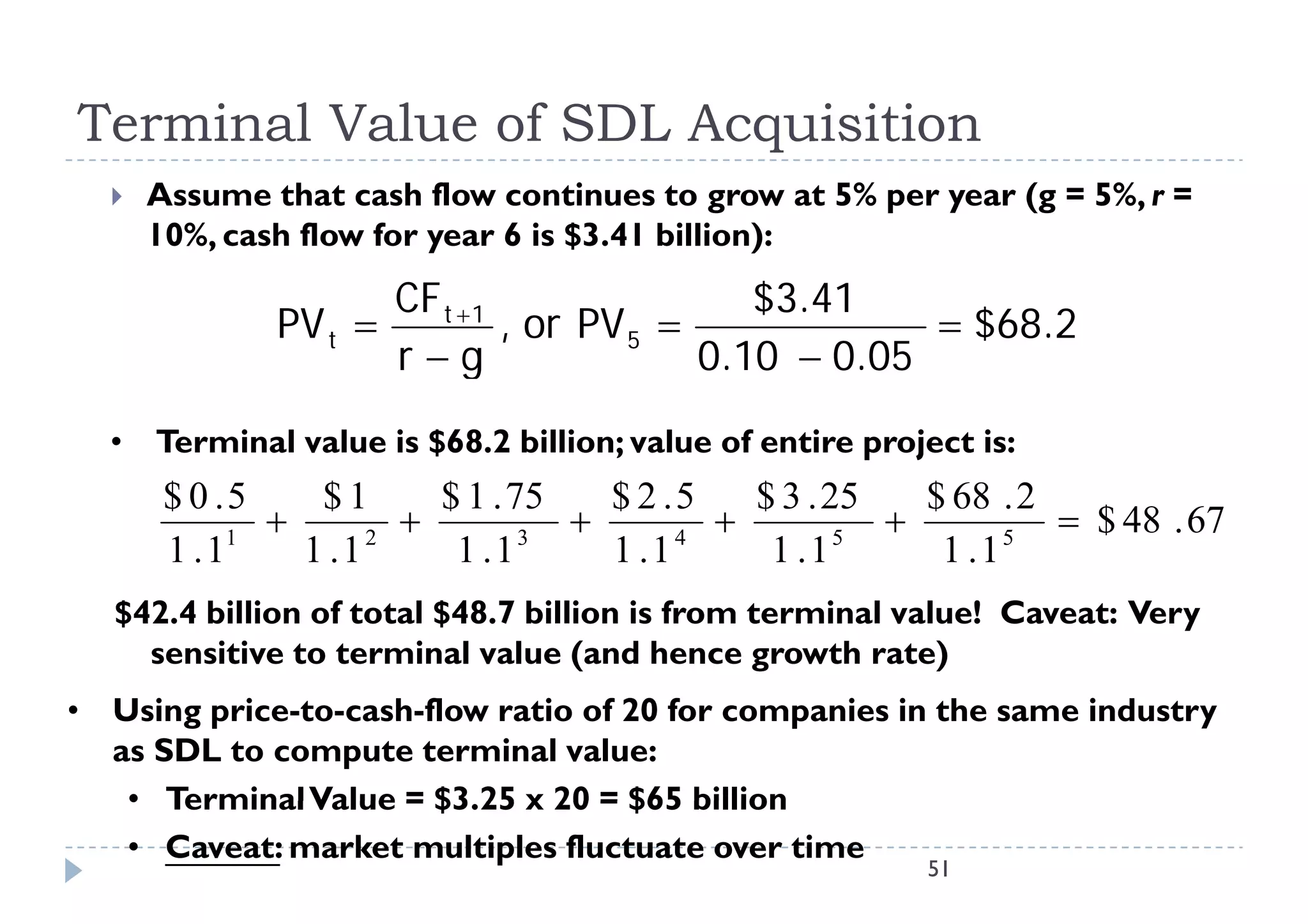 Terminal Value of SDL Acquisition
     Assume that cash flow continues to grow at 5% per year (g = 5%, r =
      10%,
      10% cash flow for year 6 is $3 41 billion):
                                  $3.41
                     CF t  1                $3.41
              PV t           , or PV 5               $68.2
                     rg                  0 10  0 05
                                          0.10 0.05
  • Terminal value is $68.2 billion; value of entire project is:
       $ 0 .5    $1      $ 1 . 75   $ 2 .5   $ 3 . 25   $ 68 . 2
            1
                    2
                               3
                                        4
                                                   5
                                                             5
                                                                  $ 48 . 67
       1 .1     1 .1      1 .1      1 .1      1 .1       1 .1
  $42.4 billion of total $48.7 billion is from terminal value! Caveat: Very
    sensitive to terminal value (and hence growth rate)
• Using price-to-cash-flow ratio of 20 for companies in the same industry
  as SDL to compute terminal value:
   • Terminal Value = $3.25 x 20 = $65 billion
                       $3 25
   • Caveat: market multiples fluctuate over time
                                                         51
 