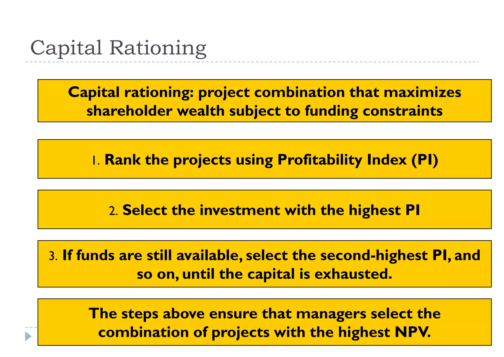 Capital Rationing

   Capital rationing: project combination that maximizes
     shareholder wealth subject to funding constraints


       1. Rank the projects using Profitability Index (PI)


          2. Select the investment with the highest PI


 3. If funds are still available, select the second-highest PI, and
              so on, until the capital is exhausted.

       The t
       Th steps above ensure th t managers select th
                 b            that             l t the
        combination of projects with the highest NPV.
                                            59
 