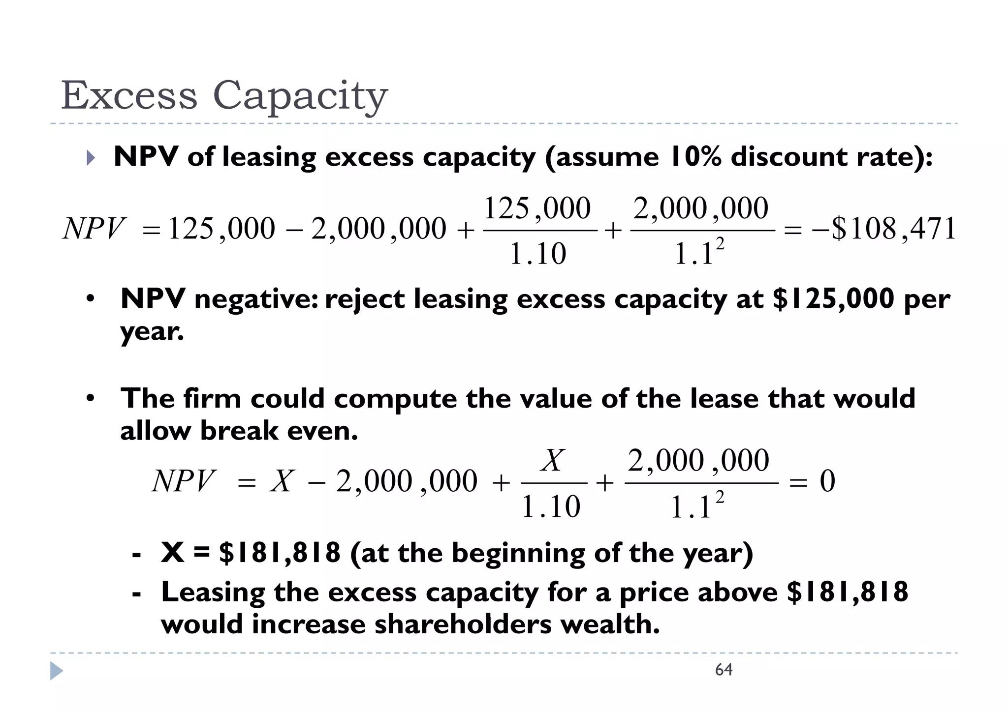 Excess Capacity
    NPV of leasing excess capacity (assume 10% discount rate):
                              125 ,000 2 ,000 ,000
NPV  125 ,000  2,000 ,000                   2
                                                     $ 108 , 471
                                1 .10      1 .1
 • NPV negative: reject leasing excess capacity at $125,000 per
   year.

 • The firm could compute the value of the lease that would
   allow break even.
                                   X      2 , 000 , 000
       NPV  X  2 , 000 , 000                    2
                                                        0
                                 1 . 10        1 .1
      - X = $181,818 (at the beginning of the year)
      - Leasing the excess capacity for a price above $181,818
        would increase shareholders wealth.
            ld i        h    h ld        lth
                                                64
 