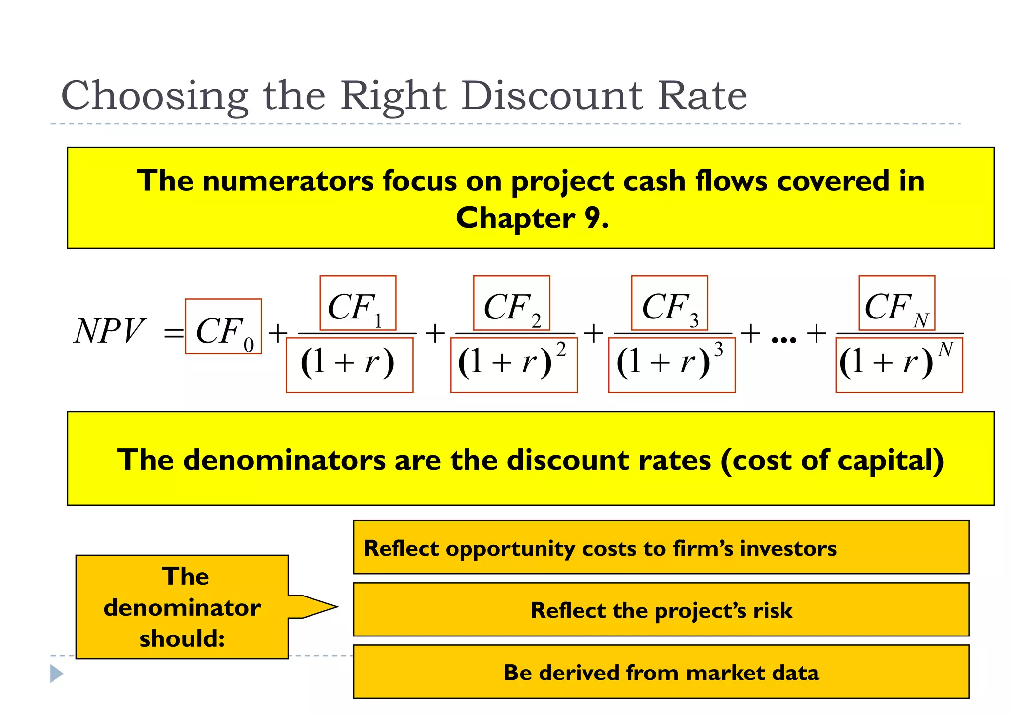 Choosing the Right Discount Rate
    The numerators focus on project cash flows covered in
                        Chapter 9.

               CF1        CF 2         CF 3               CF N
NPV  CF 0                                    ... 
             (1  r )   (1  r ) 2
                                     (1  r ) 3
                                                        (1  r ) N

   The denominators are the discount rates (cost of capital)

                     Reflect opportunity costs to firm’s investors
      The
  denominator                       Reflect the project’s risk
                                                p j
    should:
                                  Be derived from market data
                                                    67
 