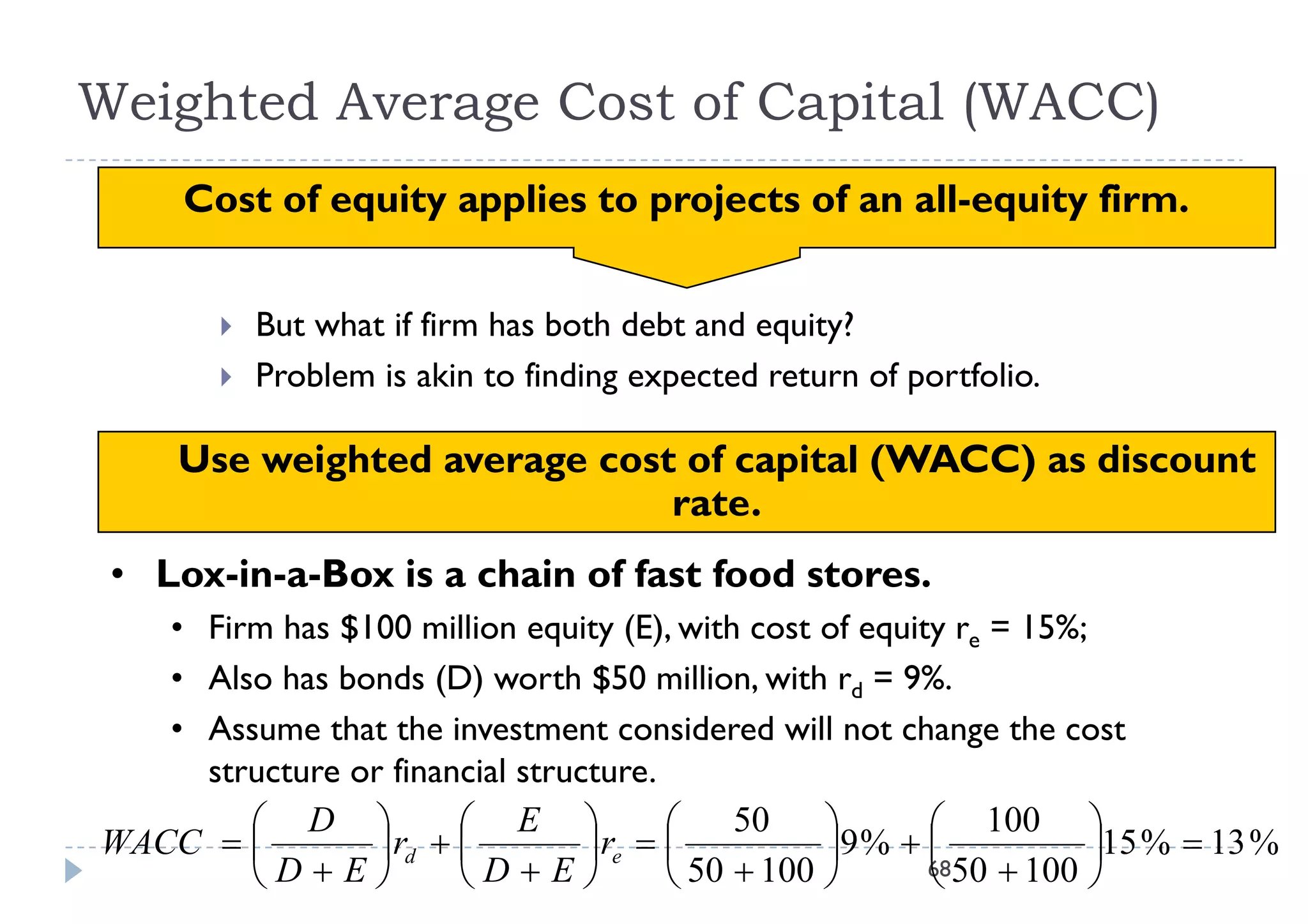 Weighted Average Cost of Capital (
   g          g            p     (WACC)
                                      )
     Cost of equity applies to projects of an all-equity firm.


           But what if firm has both debt and equity?
           Problem is akin to finding expected return of portfolio.

     Use weighted average cost of capital (WACC) as discount
                              rate.
 • Lox in a Box is a chain of fast food stores
   Lox-in-a-Box                         stores.
   • Firm has $100 million equity (E), with cost of equity re = 15%;
   • Also has bonds (D) worth $50 million, with rd = 9%.
   • Assume that the investment considered will not change the cost
     structure or financial structure.
         D             E             50              100 
WACC            rd           re            9 %            15 %  13 %
        DE           DE            50  100       6850  100 
                                                          
 