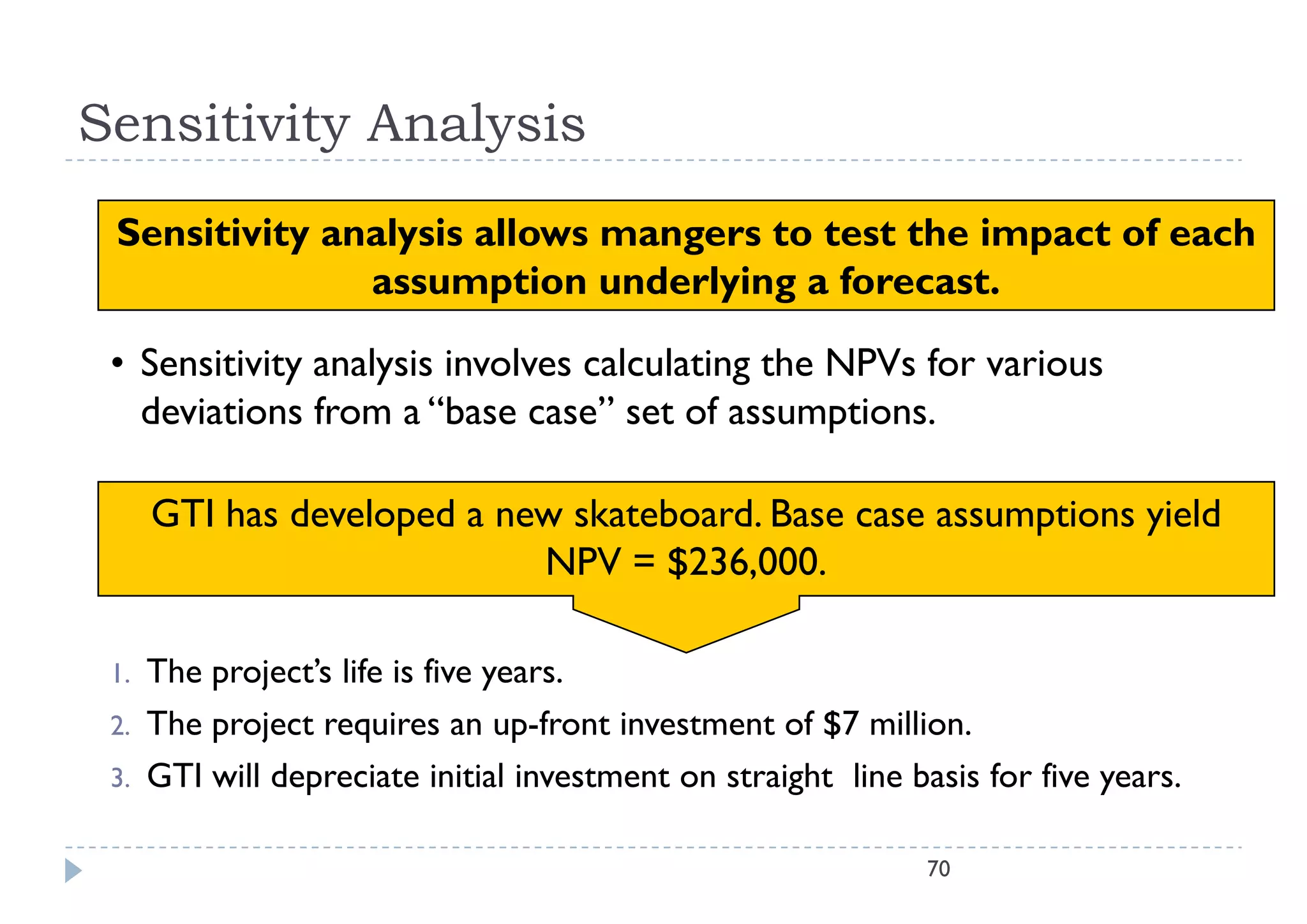 Sensitivity Analysis
 Sensitivity analysis allows mangers to test the impact of each
               assumption underlying a forecast.

 •S
  Sensitivity analysis involves calculating the NPV for various
                 l         l      l l        h NPVs f
  deviations from a “base case” set of assumptions.

      GTI has developed a new skateboard. Base case assumptions yield
                            NPV = $236,000.

 1.   The project’s life is five y
          p j                    years.
 2.   The project requires an up-front investment of $7 million.
 3.   GTI will depreciate initial investment on straight line basis for five years.

                                                                70
 
