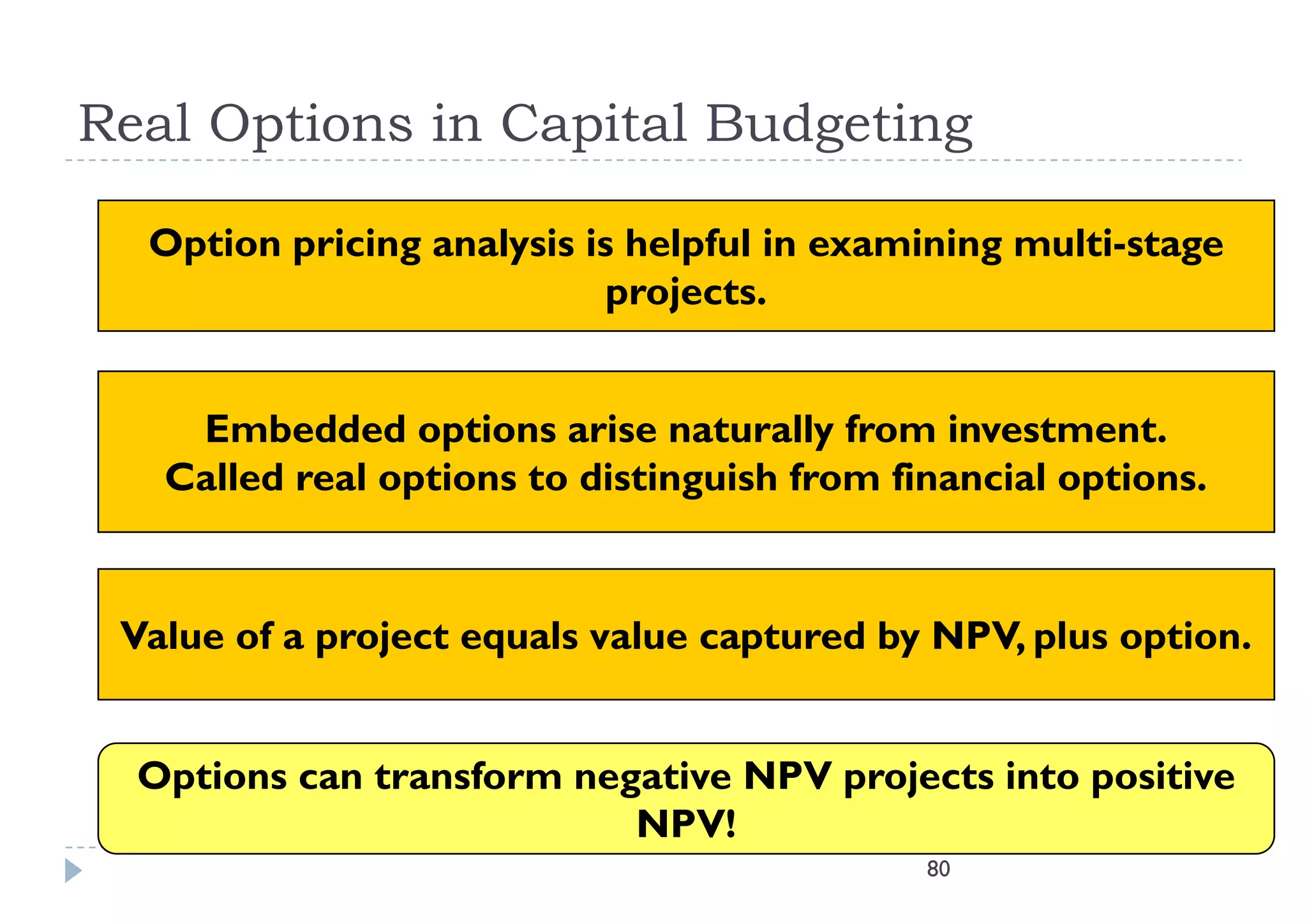 Real Options in Capital Budgeting

  Option i i
  O ti pricing analysis i h l f l in examining multi-stage
                  l i is helpful i       i i     lti t
                         projects.


    Embedded options arise naturally from investment.
   Called real options to distinguish from financial options.


 Value of a project equals value captured by NPV, plus option.


  Options can transform negative NPV projects into positive
                           NPV!
                                             80
 