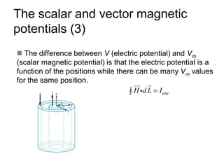 The scalar and vector magnetic
potentials (3)
◼ The difference between V (electric potential) and Vm
(scalar magnetic potential) is that the electric potential is a
function of the positions while there can be many Vm values
for the same position.
enc
H dL I
=

 