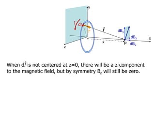 P
x
dBz x
dl
r̂ r
I
y
dBy
dBx
z
When dl is not centered at z=0, there will be a z-component
to the magnetic field, but by symmetry Bz will still be zero.
 
