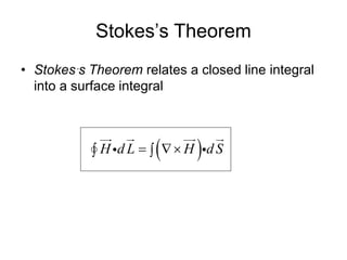 Stokes’s Theorem
• Stokes’s Theorem relates a closed line integral
into a surface integral
( )
H d L H dS
= 
 
 