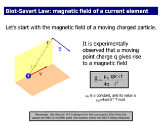 Biot-Savart Law: magnetic field of a current element
+
B
r̂
r
v
It is experimentally
observed that a moving
point charge q gives rise
to a magnetic field
ˆ
μ
.
4π

0
2
qv r
B =
r
0 is a constant, and its value is
0=4x10-7 T·m/A
Let’s start with the magnetic field of a moving charged particle.
Remember: the direction of r is always from the source point (the thing that
causes the field) to the field point (the location where the field is being measured.

 