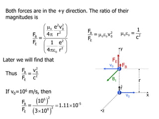1
r
x
y
z
2
r̂
FE
B1
Both forces are in the +y direction. The ratio of their
magnitudes is


 

 

 
 
 

 
2 2
0
2
B
2
E
2
e v
4 r
F
=
F 1 e
4 r
FB
v0
v0
 
  2
B
0
E
F
= v
F
Later we will find that
 
  2
1
=
c
Thus
2
0
B
2
E
v
F
=
F c
If v0=106 m/s, then
( )
( )
= 

2
6
-5
B
2
8
E
10
F
= 1.11 10
F 3 10
 
