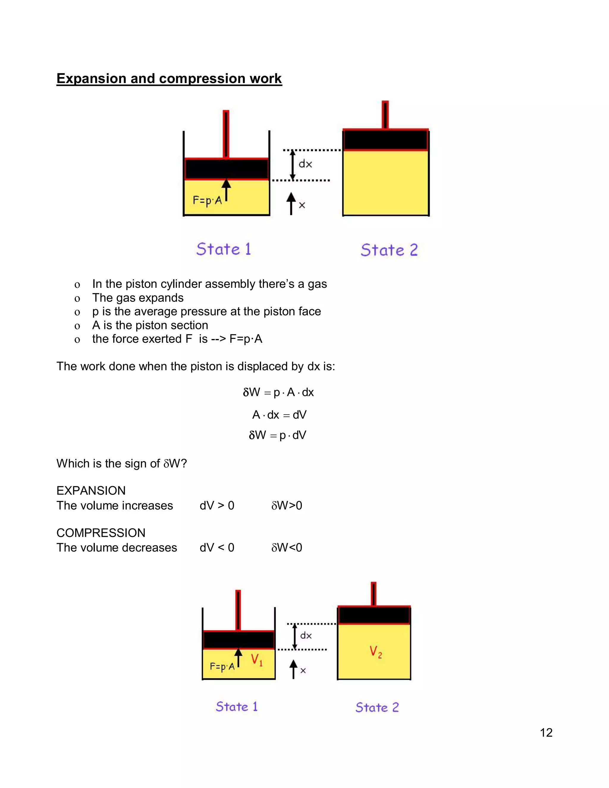 12
Expansion and compression work
o In the piston cylinder assembly there’s a gas
o The gas expands
o p is the average pressure at the piston face
o A is the piston section
o the force exerted F is --> F=p·A
The work done when the piston is displaced by dx is:
Which is the sign of W?
EXPANSION
The volume increases dV > 0 W>0
COMPRESSION
The volume decreases dV < 0 W<0
dxApW 
dVdxA 
dVpW 
 