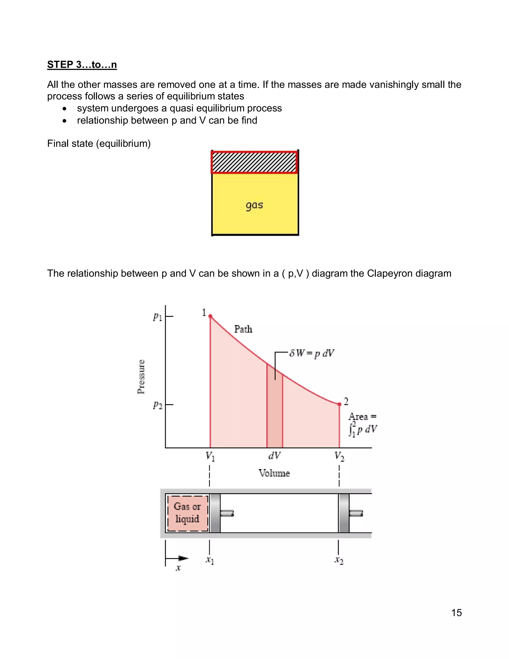 15
STEP 3…to…n
All the other masses are removed one at a time. If the masses are made vanishingly small the
process follows a series of equilibrium states
 system undergoes a quasi equilibrium process
 relationship between p and V can be find
Final state (equilibrium)
The relationship between p and V can be shown in a ( p,V ) diagram the Clapeyron diagram
 