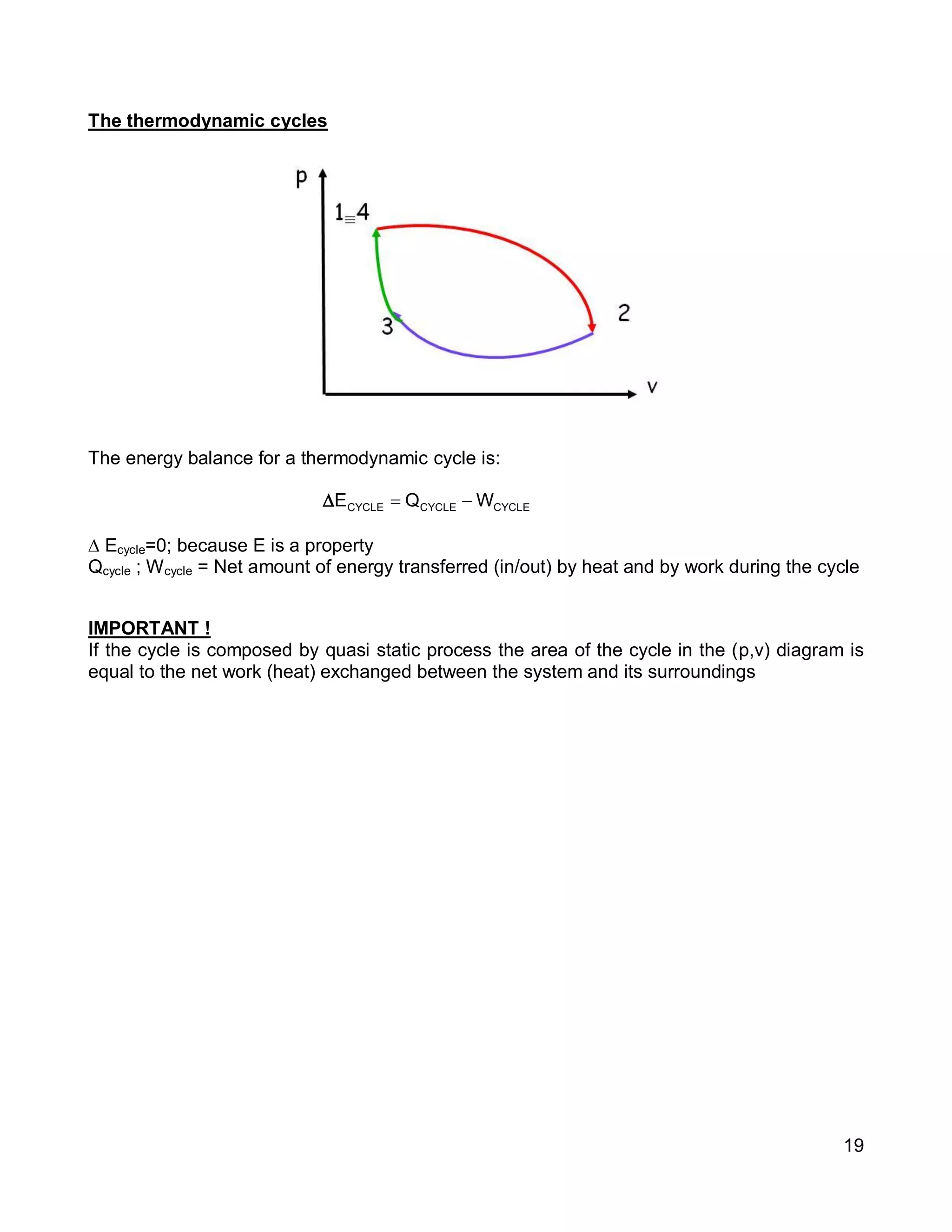 19
The thermodynamic cycles
The energy balance for a thermodynamic cycle is:
 Ecycle=0; because E is a property
Qcycle ; Wcycle = Net amount of energy transferred (in/out) by heat and by work during the cycle
IMPORTANT !
If the cycle is composed by quasi static process the area of the cycle in the (p,v) diagram is
equal to the net work (heat) exchanged between the system and its surroundings
CYCLECYCLECYCLE WQE 
 
