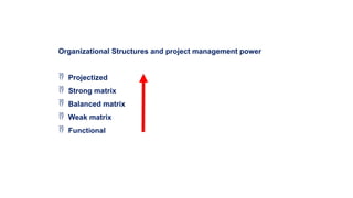 Organizational Structures and project management power
 Projectized
 Strong matrix
 Balanced matrix
 Weak matrix
 Functional
 
