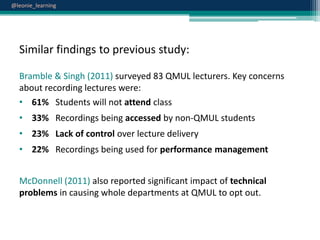 @leonie_learning

Similar findings to previous study:
Bramble & Singh (2011) surveyed 83 QMUL lecturers. Key concerns
about recording lectures were:
• 61% Students will not attend class
• 33% Recordings being accessed by non-QMUL students
• 23% Lack of control over lecture delivery
• 22% Recordings being used for performance management
McDonnell (2011) also reported significant impact of technical
problems in causing whole departments at QMUL to opt out.

 