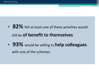 @leonie_learning

•

82% felt at least one of these activities would
still be of benefit to themselves

•

93% would be willing to help colleagues
with one of the schemes

 