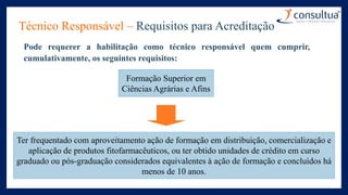 Técnico Responsável – Requisitos para Acreditação
Pode requerer a habilitação como técnico responsável quem cumprir,
cumulativamente, os seguintes requisitos:
Formação Superior em
Ciências Agrárias e Afins
Ter frequentado com aproveitamento ação de formação em distribuição, comercialização e
aplicação de produtos fitofarmacêuticos, ou ter obtido unidades de crédito em curso
graduado ou pós-graduação considerados equivalentes à ação de formação e concluídos há
menos de 10 anos.
 