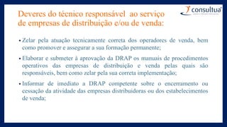 Deveres do técnico responsável ao serviço
de empresas de distribuição e/ou de venda:
• Zelar pela atuação tecnicamente correta dos operadores de venda, bem
como promover e assegurar a sua formação permanente;
• Elaborar e submeter à aprovação da DRAP os manuais de procedimentos
operativos das empresas de distribuição e venda pelas quais são
responsáveis, bem como zelar pela sua correta implementação;
• Informar de imediato a DRAP competente sobre o encerramento ou
cessação da atividade das empresas distribuidoras ou dos estabelecimentos
de venda;
 