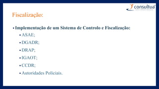 Fiscalização:
• Implementação de um Sistema de Controlo e Fiscalização:
• ASAE;
• DGADR;
• DRAP;
• IGAOT;
• CCDR;
• Autoridades Policiais.
 