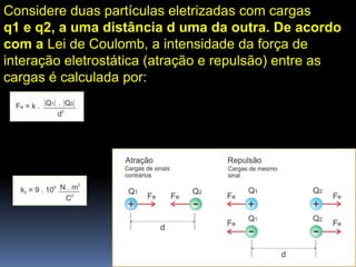 Considere duas partículas eletrizadas com cargas
q1 e q2, a uma distância d uma da outra. De acordo
com a Lei de Coulomb, a intensidade da força de
interação eletrostática (atração e repulsão) entre as
cargas é calculada por:
 