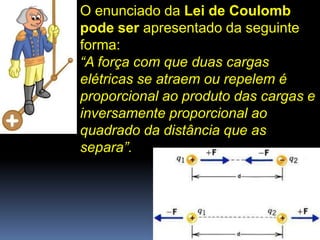 O enunciado da Lei de Coulomb
pode ser apresentado da seguinte
forma:
“A força com que duas cargas
elétricas se atraem ou repelem é
proporcional ao produto das cargas e
inversamente proporcional ao
quadrado da distância que as
separa”.
 
