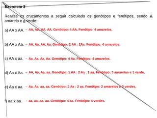 Exercício 3
Realize os cruzamentos a seguir calculado os genótipos e fenótipos, sendo A
amarelo e a verde:
a) AA x AA.
b) AA x Aa.
c) AA x aa.
d) Aa x Aa.
e) Aa x aa.
f) aa x aa.
→ AA, AA, AA, AA. Genótipo: 4 AA. Fenótipo: 4 amarelos.
→ AA, Aa, AA, Aa. Genótipo: 2 AA : 2Aa. Fenótipo: 4 amarelos.
→ Aa, Aa, Aa, Aa. Genótipo: 4 Aa. Fenótipo: 4 amarelos.
→ AA, Aa, Aa, aa. Genótipo: 1 AA : 2 Aa : 1 aa. Fenótipo: 3 amarelos e 1 verde.
→ Aa, Aa, aa, aa. Genótipo: 2 Aa : 2 aa. Fenótipo: 2 amarelos e 2 verdes.
→ aa, aa, aa, aa. Genótipo: 4 aa. Fenótipo: 4 verdes.
 