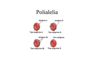 Polialelia 