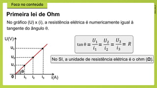 Primeira lei de Ohm
No gráfico (U) x (i), a resistência elétrica é numericamente igual à
tangente do ângulo θ.
0 i1
U1
i2 i3
U3
i(A)
U(V)
𝛉
U2
tan θ =
𝑈1
𝑖1
=
𝑈2
𝑖2
=
𝑈3
𝑖3
= 𝑅
No SI, a unidade de resistência elétrica é o ohm (Ω).
 