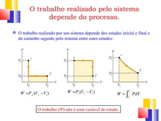 O trabalho realizado pelo sistema 
depende do processo. 
 O trabalho realizado por um sistema depende dos estados inicial e final e 
do caminho seguido pelo sistema entre estes estados: 
( ) W PdV i f i ( ) W =P V -V f f i W =P V -V 
O trabalho (W) não é uma variável de estado. 
V 
V 
= ò f 
i 
 