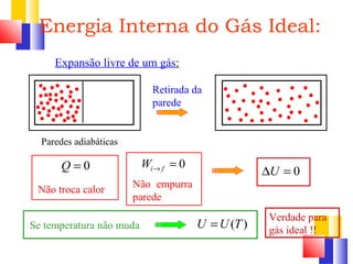 Energia Interna do Gás Ideal: 
Expansão livre de um gás: 
Retirada da 
parede 
Paredes adiabáticas 
0 i f W® = 
Q = 0 DU = 0 
Não troca calor 
Não empurra 
parede 
Se temperatura não muda U =U(T) Verdade para 
gás ideal !! 
 
