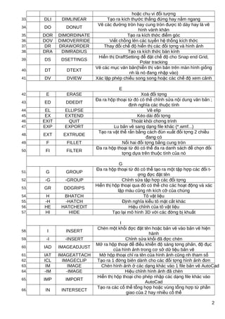 Cách sử dụng lệnh tắt trong AutoCAD