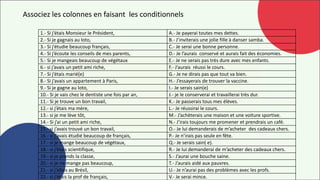 Associez les colonnes en faisant les conditionnels
1.- Si j’étais Monsieur le Président, A.- Je payerai toutes mes dettes.
2.- Si je gagnais au loto, B.- J’inviterais une jolie fille à danser samba.
3.- Si j’étudie beaucoup français, C.- Je serai une bonne personne.
4.- Si j’écoute les conseils de mes parents, D.- Je l’aurais conservé et aurais fait des économies.
5.- Si je mangeais beaucoup de végétaux E.- Je ne serais pas très dure avec mes enfants.
6.- si j’avais un petit ami riche, F.- J’aurais réussi le cours.
7.- Si j’étais marié(e) G.- Je ne dirais pas que tout va bien.
8.- Si j’avais un appartement à Paris, H.- J’essayerais de trouver la vaccine.
9.- Si je gagne au loto, I.- Je serais sain(e)
10.- Si je vais chez le dentiste une fois par an, J.- je le conserverai et travaillerai très dur.
11.- Si je trouve un bon travail, K.- Je passerais tous mes élèves.
12.- si j’étais ma mère, L.- Je réussirai le cours.
13.- si je me lève tôt, M.- J’achèterais une maison et une voiture sportive.
14.- Si j’ai un petit ami riche, N.- J’irais toujours me promener et prendrais un café.
15.- si j’avais trouvé un bon travail, O.- Je lui demanderais de m’acheter des cadeaux chers.
16.- si j’avais étudié beaucoup de français, P.- Je n’irais pas seule en fête.
17.- si je mange beaucoup de végétaux, Q.- Je serais sain( e).
18.- si j’étais scientifique, R.- Je lui demanderai de m’acheter des cadeaux chers.
19.- si je prends la classe, S.- J’aurai une bouche saine.
20.- si je ne mange pas beaucoup, T.- J’aurais aidé aux pauvres.
21.- si j’allais au Brésil, U.- Je n’aurai pas des problèmes avec les profs.
22.- si j’étais la prof de français, V.- Je serai mince.
 