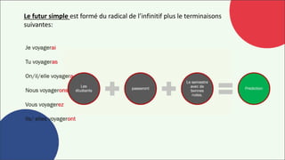 Le futur simple est formé du radical de l’infinitif plus le terminaisons
suivantes:
 