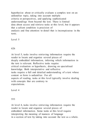 hypothesize about or critically evaluate a complex text on an
unfamiliar topic, taking into account multiple
criteria or perspectives, and applying sophisticated
understandings from beyond the text. There is limited
data about access and retrieve tasks at this level, but it appears
that a salient condition is precision of
analysis and fine attention to detail that is inconspicuous in the
texts.
Level 5
626
At level 5, tasks involve retrieving information require the
reader to locate and organize several pieces of
deeply embedded information, inferring which information in
the text is relevant. Reflective tasks require
critical evaluation or hypothesis, drawing on specialized
knowledge. Both interpretative and reflective
tasks require a full and detailed understanding of a text whose
content or form is unfamiliar. For all
aspects of reading, tasks at this level typically involve dealing
with concepts that are contrary to
expectations.
Level 4
553
At level 4, tasks involve retrieving information require the
reader to locate and organize several pieces of
embedded information. Some tasks at this level require
interpreting the meaning of nuances of language
in a section of text by taking into account the text as a whole.
 