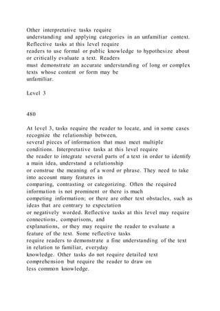 Other interpretative tasks require
understanding and applying categories in an unfamiliar context.
Reflective tasks at this level require
readers to use formal or public knowledge to hypothesize about
or critically evaluate a text. Readers
must demonstrate an accurate understanding of long or complex
texts whose content or form may be
unfamiliar.
Level 3
480
At level 3, tasks require the reader to locate, and in some cases
recognize the relationship between,
several pieces of information that must meet multiple
conditions. Interpretative tasks at this level require
the reader to integrate several parts of a text in order to identify
a main idea, understand a relationship
or construe the meaning of a word or phrase. They need to take
into account many features in
comparing, contrasting or categorizing. Often the required
information is not prominent or there is much
competing information; or there are other text obstacles, such as
ideas that are contrary to expectation
or negatively worded. Reflective tasks at this level may require
connections, comparisons, and
explanations, or they may require the reader to evaluate a
feature of the text. Some reflective tasks
require readers to demonstrate a fine understanding of the text
in relation to familiar, everyday
knowledge. Other tasks do not require detailed text
comprehension but require the reader to draw on
less common knowledge.
 