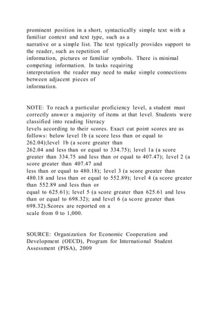 prominent position in a short, syntactically simple text with a
familiar context and text type, such as a
narrative or a simple list. The text typically provides support to
the reader, such as repetition of
information, pictures or familiar symbols. There is minimal
competing information. In tasks requiring
interpretation the reader may need to make simple connections
between adjacent pieces of
information.
NOTE: To reach a particular proficiency level, a student must
correctly answer a majority of items at that level. Students were
classified into reading literacy
levels according to their scores. Exact cut point scores are as
follows: below level 1b (a score less than or equal to
262.04);level 1b (a score greater than
262.04 and less than or equal to 334.75); level 1a (a score
greater than 334.75 and less than or equal to 407.47); level 2 (a
score greater than 407.47 and
less than or equal to 480.18); level 3 (a score greater than
480.18 and less than or equal to 552.89); level 4 (a score greater
than 552.89 and less than or
equal to 625.61); level 5 (a score greater than 625.61 and less
than or equal to 698.32); and level 6 (a score greater than
698.32).Scores are reported on a
scale from 0 to 1,000.
SOURCE: Organization for Economic Cooperation and
Development (OECD), Program for International Student
Assessment (PISA), 2009
 