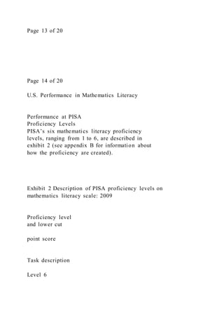 Page 13 of 20
Page 14 of 20
U.S. Performance in Mathematics Literacy
Performance at PISA
Proficiency Levels
PISA’s six mathematics literacy proficiency
levels, ranging from 1 to 6, are described in
exhibit 2 (see appendix B for information about
how the proficiency are created).
Exhibit 2 Description of PISA proficiency levels on
mathematics literacy scale: 2009
Proficiency level
and lower cut
point score
Task description
Level 6
 