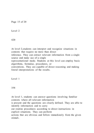 Page 15 of 20
Level 2
420
At level 2,students can interpret and recognize situations in
contexts that require no more than direct
inference. They can extract relevant information from a single
source and make use of a single
representational mode. Students at this level can employ basic
algorithms, formulae, procedures, or
conventions. They are capable of direct reasoning and making
literal interpretations of the results.
Level 1
358
At level 1, students can answer questions involving familiar
contexts where all relevant information
is present and the questions are clearly defined. They are able to
identify information and to carry
out routine procedures according to direct instructions in
explicit situations. They can perform
actions that are obvious and follow immediately from the given
stimuli.
 