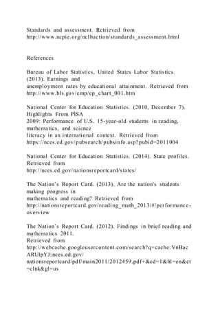 Standards and assessment. Retrieved from
http://www.ncpie.org/nclbaction/standards_assessment.html
References
Bureau of Labor Statistics, United States Labor Statistics.
(2013). Earnings and
unemployment rates by educational attainment. Retrieved from
http://www.bls.gov/emp/ep_chart_001.htm
National Center for Education Statistics. (2010, December 7).
Highlights From PISA
2009: Performance of U.S. 15-year-old students in reading,
mathematics, and science
literacy in an international context. Retrieved from
https://nces.ed.gov/pubsearch/pubsinfo.asp?pubid=2011004
National Center for Education Statistics. (2014). State profiles.
Retrieved from
http://nces.ed.gov/nationsreportcard/states/
The Nation’s Report Card. (2013). Are the nation's students
making progress in
mathematics and reading? Retrieved from
http://nationsreportcard.gov/reading_math_2013/#/performance -
overview
The Nation’s Report Card. (2012). Findings in brief reading and
mathematics 2011.
Retrieved from
http://webcache.googleusercontent.com/search?q=cache:VnBac
ARUlpYJ:nces.ed.gov/
nationsreportcard/pdf/main2011/2012459.pdf+&cd=1&hl=en&ct
=clnk&gl=us
 