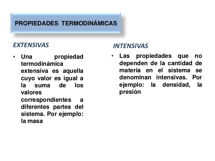 1 ley de la termodinamica unidad 1