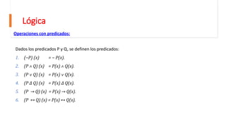 Lógica
Operaciones con predicados:
Dados los predicados P y Q, se definen los predicados:
1. (~P) (x) = ~ P(x).
2. (P ˄ Q) (x) = P(x) ˄ Q(x).
3. (P ˅ Q) (x) = P(x) ˅ Q(x).
4. (P Δ Q) (x) = P(x) Δ Q(x).
5. (P → Q) (x) = P(x) → Q(x).
6. (P ↔ Q) (x) = P(x) ↔ Q(x).
 