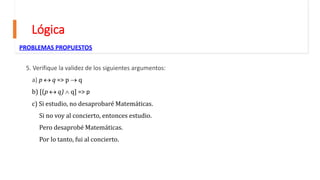 Lógica
PROBLEMAS PROPUESTOS
5. Verifique la validez de los siguientes argumentos:
a) p  q => p  q
b) [(p  q)  q] => p
c) Si estudio, no desaprobaré Matemáticas.
Si no voy al concierto, entonces estudio.
Pero desaprobé Matemáticas.
Por lo tanto, fui al concierto.
 