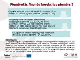 Piemērotās finanšu korekcijas piemērs I
Projekta ietvaros nolikumā paredzēts avanss 10 %
apmērā no kopējās līguma summas (16 000,00 LVL).
Projekta gaitā FS samaksā pakalpojuma
sniedzējam avansu 16 000,00 LVL, kā arī vēl
papildus 34 000,00 LVL nepieciešamo iekārtu
iegādei un šāda iespēja iepriekš nav tikusi atrunāta
iepirkuma nolikumā un sadarbības līgumā.
LIAA piemēro finanšu korekciju visa nepamatoti
izmaksātā avansa apmērā – 34 000,00 LVL
Pamatojums
Ja iepirkuma līguma izpildes laikā tiek pārkāpti nolikumā paredzētie nosacījumi, kas bija
spēkā attiecībā uz visiem pretendentiem, kas piedalījās konkursā, piemērojama finanšu
korekcija 10% apmērā no iepirkuma līguma vērtības. Gadījumā, ja pēc iepirkuma
līguma noslēgšanas tiek izmaksāts avanss, kas nebija sākotnēji paredzēts iepirkuma
procedūras dokumentācijā un tas pārsniedz 20% no iepirkuma līguma sākotnējās
vērtības, tad piemērojama korekcija izmaksātā avansa apmērā.
 