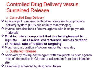 Comprehensive Overview of Drug Delivery Systems and Release Kinetics | PPTX